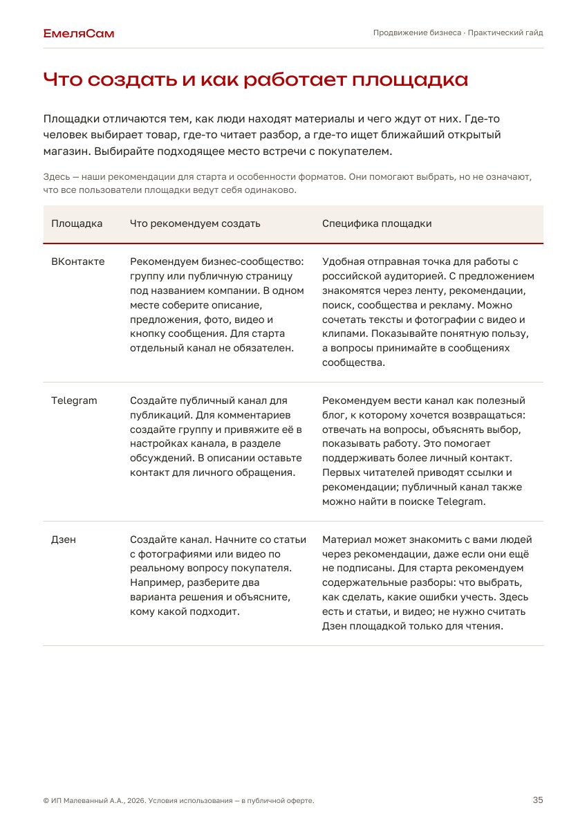 Страница 35: сравнение ВКонтакте, Telegram и Дзена — что создать и в чём специфика