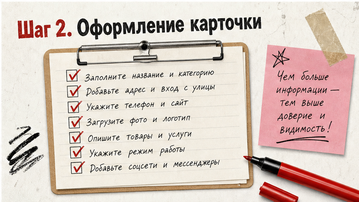 Чеклист / printable board: Шаг 2. Оформление профиля и карточки